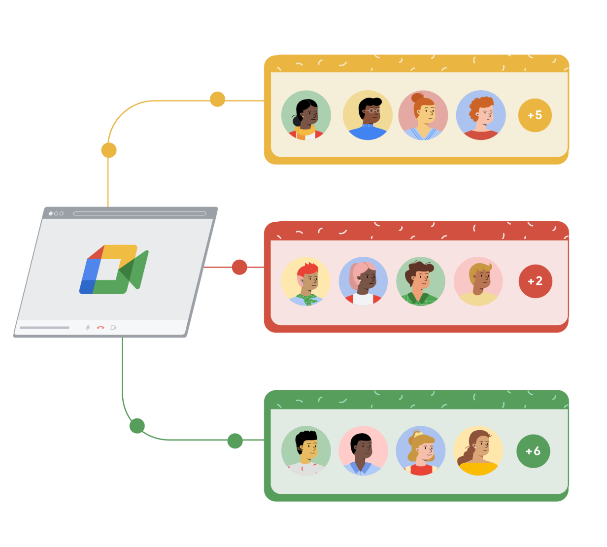 Google Workspace for Education Upgrade - REFO