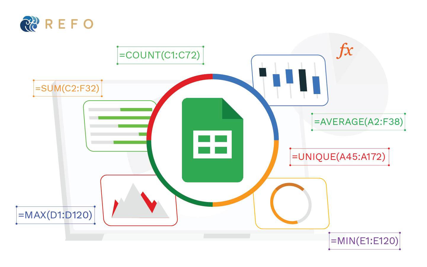 Formula Dalam Google Sheets Yang Wajib Dikuasai REFO